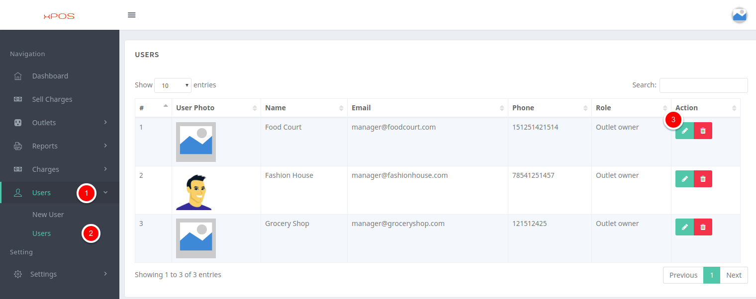 Edit User Screen Edit User Screen